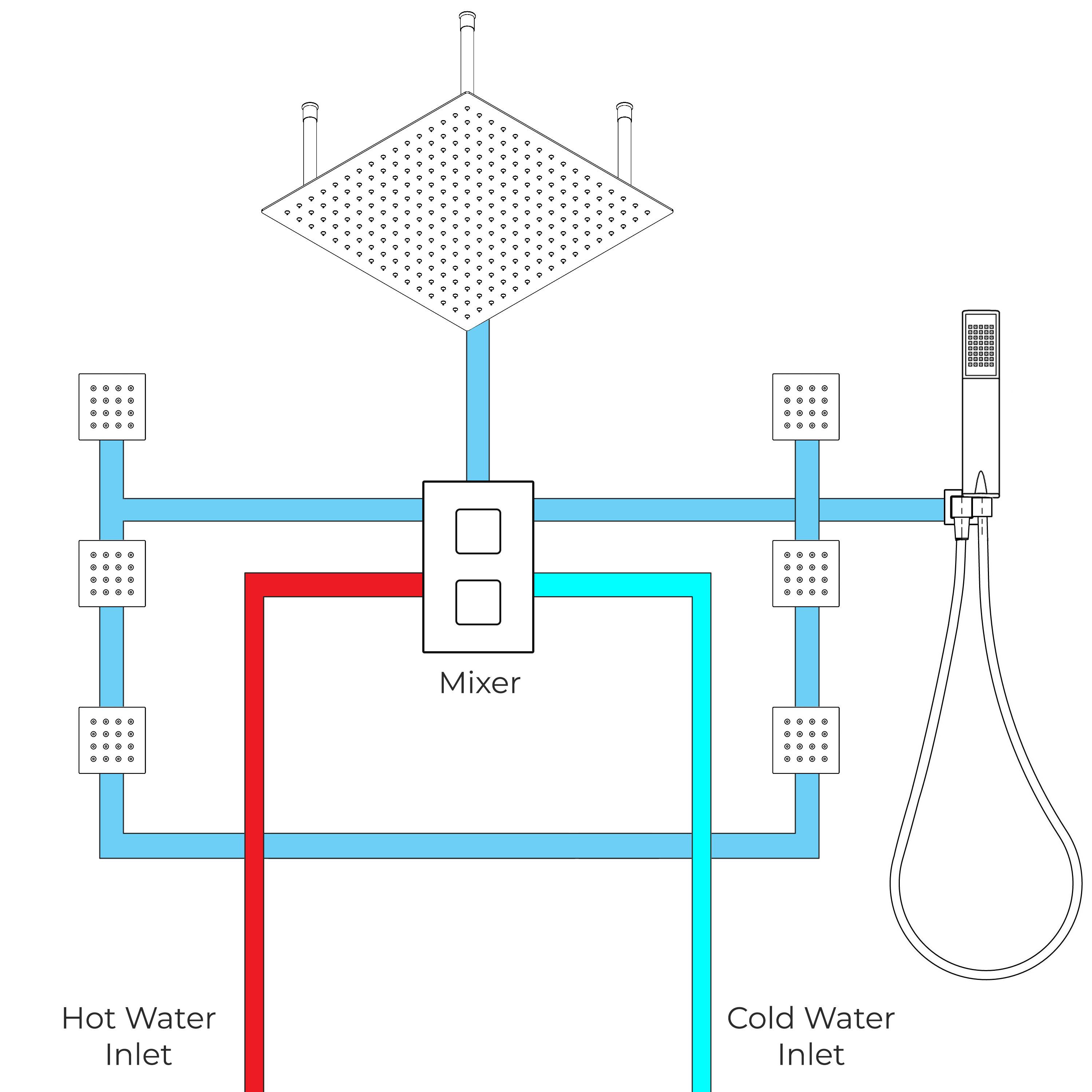 Installation Instructions For Fontana Napoli Thermostatic Modern Bathroom Rainfall Shower System